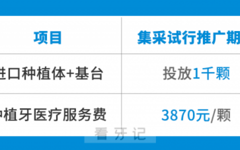 汕头口腔医疗中心2023年种植牙费用价格表全面降价