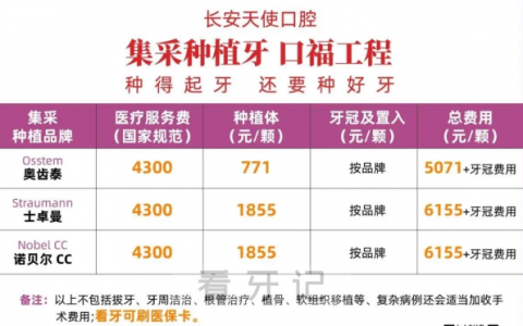 长安天使口腔种植牙多少钱一颗2023年集采降价