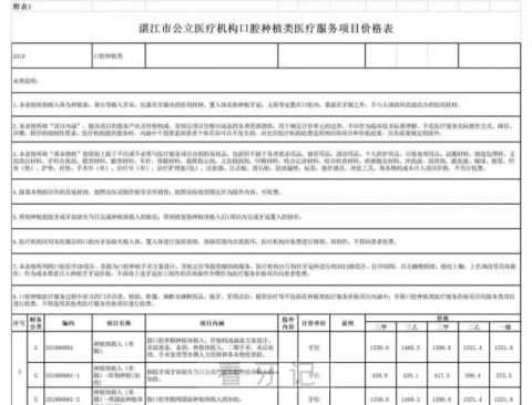 湛江种植牙降价了附2023年湛江种植牙价格表