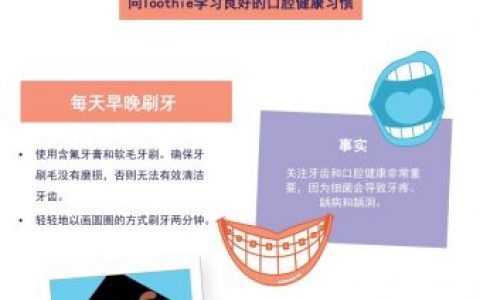3·20世界口腔健康日2023年海报PDF下载地址