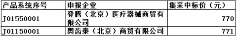 阳江粤西口腔医院种植牙多少钱一颗2023年