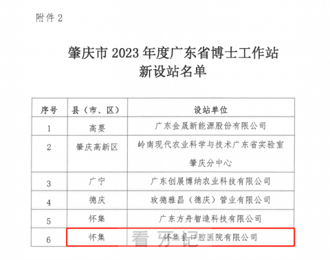 “广东省博士工作站” 落户怀集口腔医院