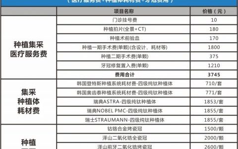 梅州泽山口腔医院种植牙多少钱一颗附2023集采价格明细