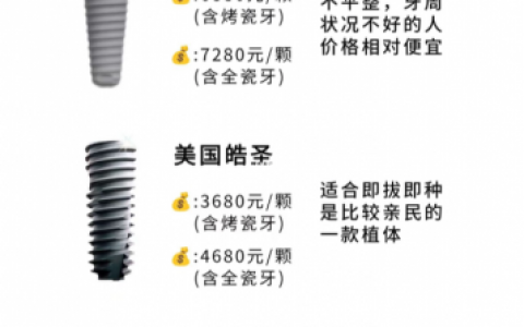 国内某口腔特价种植体套餐价格表2023版