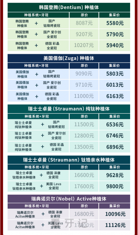 汕头口腔医院种植牙多少钱一颗附2023最新种植牙集采价格表