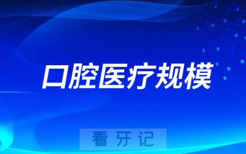 中国口腔医疗服务市场规模有多大