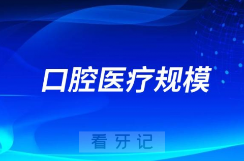 中国口腔医疗服务市场规模有多大