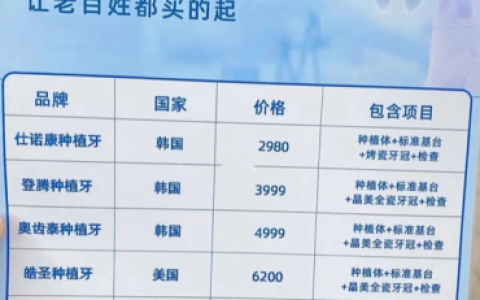 沈阳种植牙价格多少钱一颗附2023沈阳进口种植牙价格表