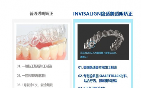 隐适美和一般牙齿矫正牙套有哪些不同区别