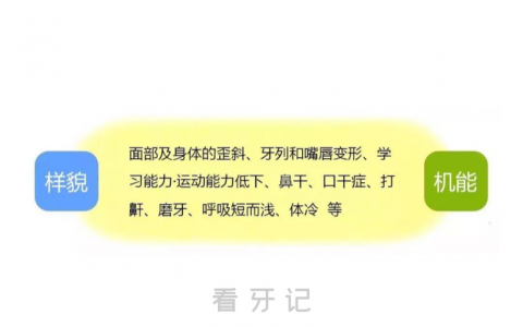 口呼吸是什么为什么对孩子不好呢有哪些危害