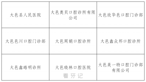 成都大邑种植牙集采价格落地最新消息进展