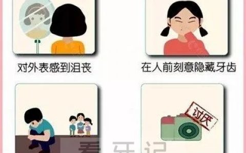 孩子牙齿畸形四大危害盘点图片