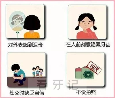 孩子牙齿畸形四大危害盘点图片