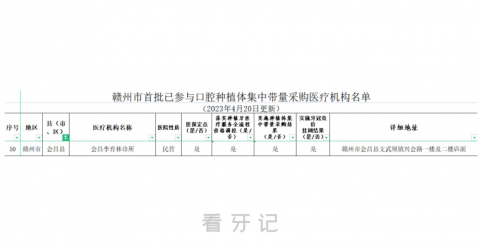 赣州会昌种植牙集采价格政策落地时间进展最新消息2023