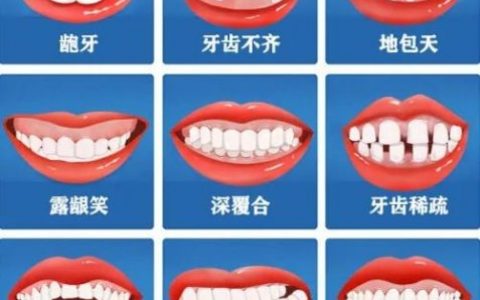 龅牙矫正有什么方法可以治好附六大矫正方式