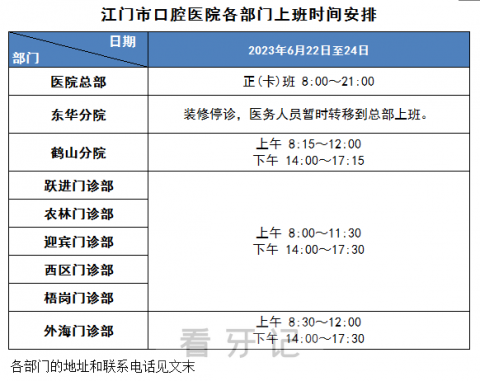 江门市口腔医院2023年端午节门诊放假安排