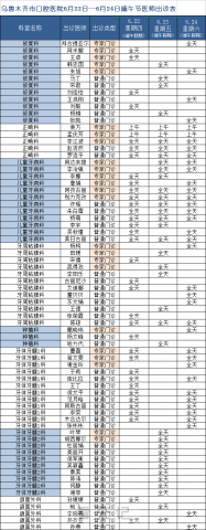 乌鲁木齐市口腔医院2023年端午节门诊放假安排