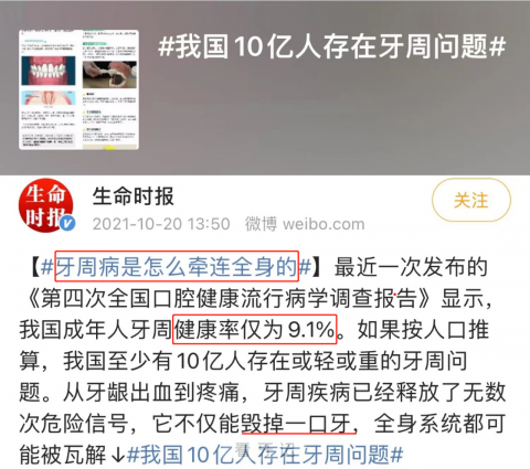 中国牙病患者超过10亿是真的假的