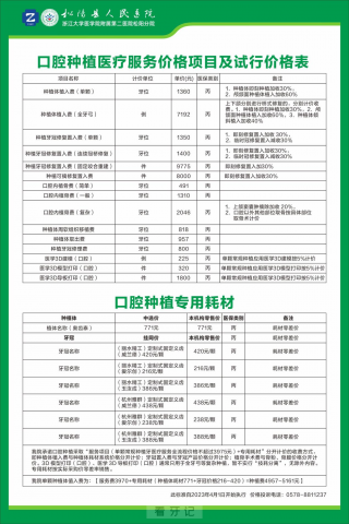 松阳县人民医院种植牙最新价格进展及政策