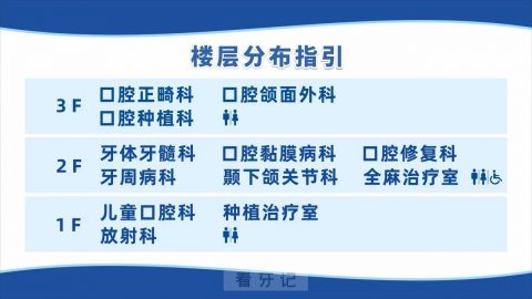 广州医科大学附属口腔医院荔湾院区搬迁通知