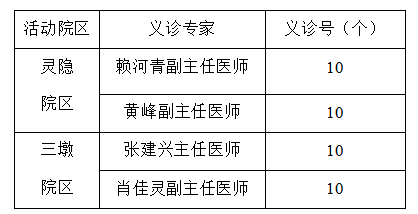 浙江医院口腔科开展“全国爱牙日”义诊活动