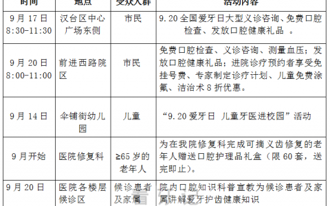 汉中**医院开展“全国爱牙日”系列活动