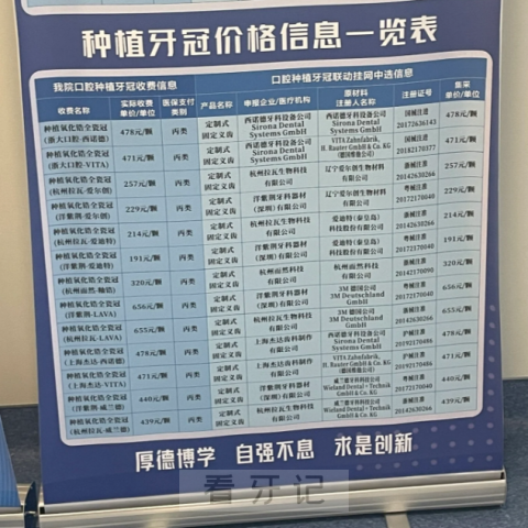 杭州公立口腔医院种植牙价目表（浙江省口腔医院）