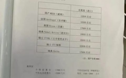 口腔医院种植牙集采前种牙价格表