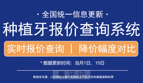 全国种牙价格在线查询系统2023-2024