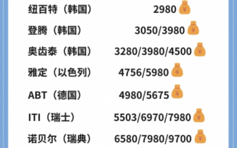 2023年11月种植牙价格市场公开报价参考