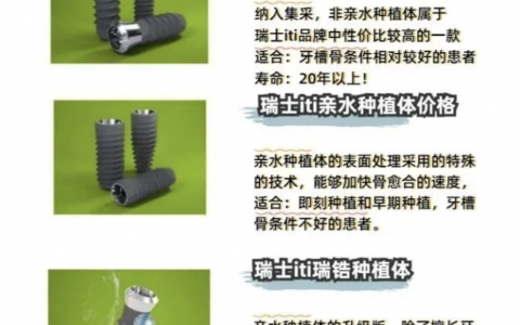 瑞士士卓曼亲水种植体多少钱一颗？（常规、瑞锆）