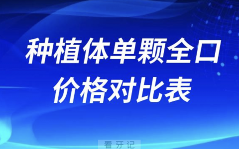 十大常见种植体单颗全口价格对比表（包含国产进口）