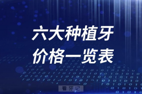 国内种牙最常见的六大种植牙价格一览表2023