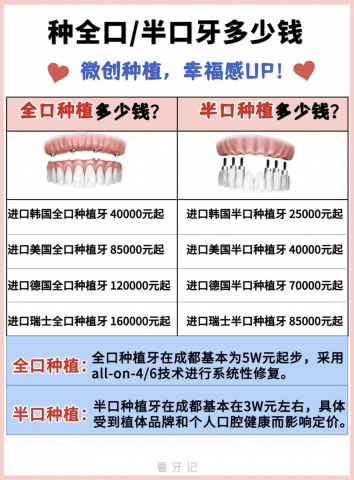 种植牙半口全口价格大概要多少钱？2023最新价格解读来了