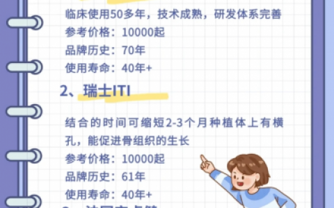 【最新种牙攻略】种植牙怎么选？四大坑要避免