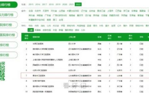 青岛最好的口腔医院是哪家？最新解读来了
