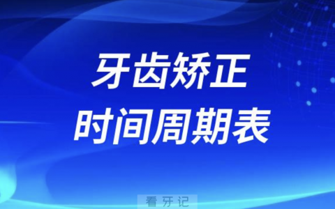 牙齿矫正时间周期表（含儿童、青少年、成人）