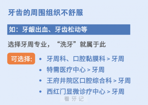 北京口腔医院挂号教程攻略2024图文版