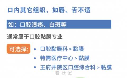 北京口腔医院挂号教程攻略2024图文版