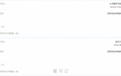 2023-2024士卓曼种植牙集采价格进展
