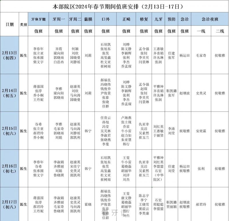 河北医科大学口腔医院2024年春节放假时间出炉