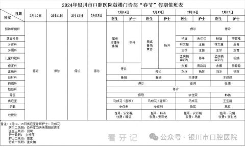 银川市口腔医院2024年春节放假时间出炉