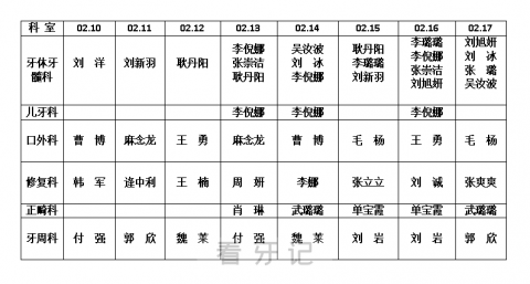 哈尔滨**医院2024年春节放假时间出炉