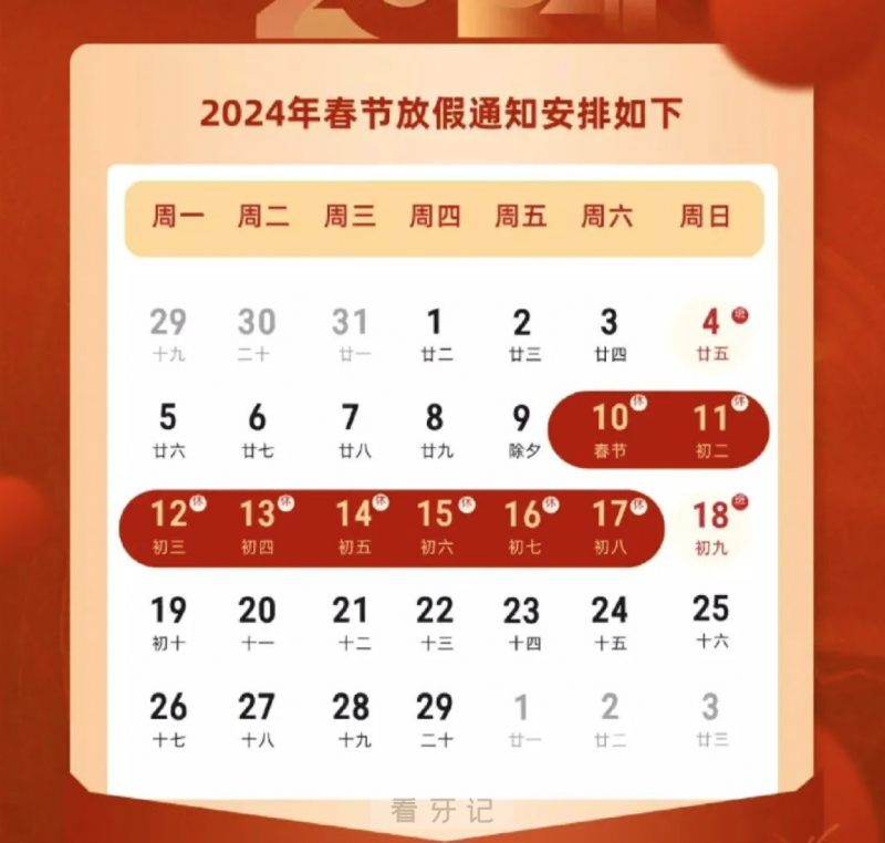襄阳市口腔医院2024年春节放假时间出炉
