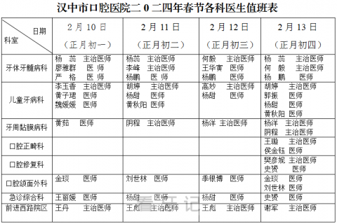 汉中市口腔医院2024年春节放假时间出炉