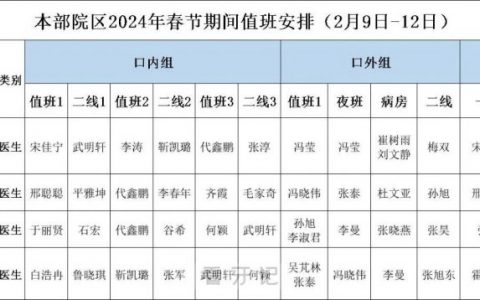 河北****医院2024年春节放假时间出炉