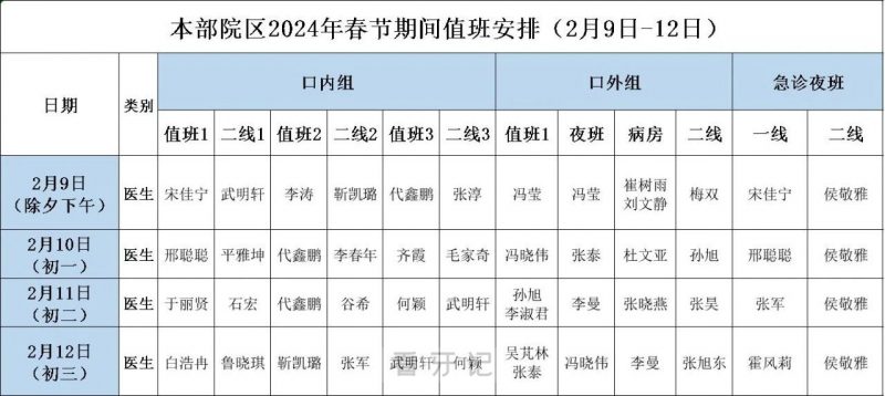 河北医科大学口腔医院2024年春节放假时间出炉