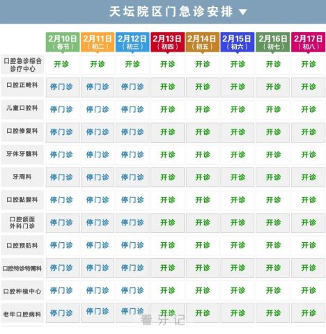 北京口腔医院2024年春节放假时间出炉