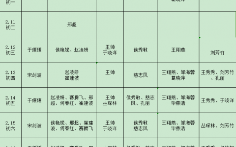 文登**医院2024年春节放假时间出炉