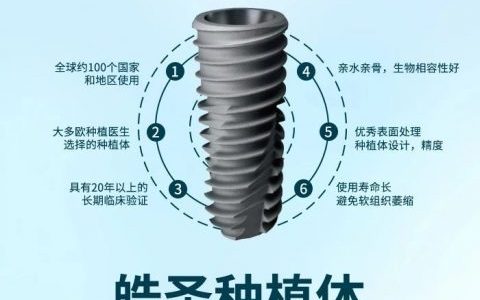 美国皓圣种植体怎么样？最新资料解读